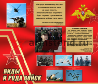 стенд виды и рода войск