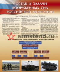 стенд состав и задачи вс рф