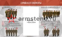 Стенд "Строй и его элементы" 250х150см с зеркалом