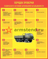 порядок проверки авто