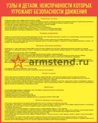 узлы и детали, неисправности которых угрожают безопасности движения
