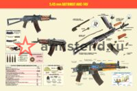 Автомат АКС-74У