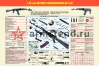Автомат калашникова АК-74М