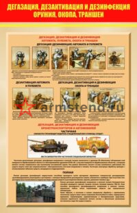 Стенд "Дегазация и дезинфекция оружия окопа траншеи" 100х150см