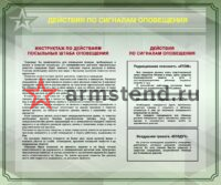 Действия по сигналам оповещения 120х100см