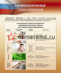 Инфекционные заболевания 100х120см