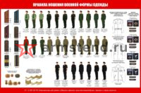 КБО Форма одежды №1
