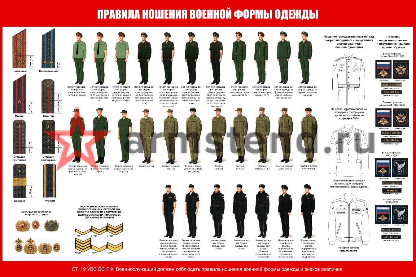 КБО Форма одежды №1