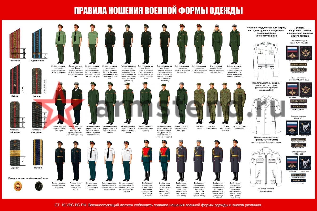 КБО Форма одежды №2