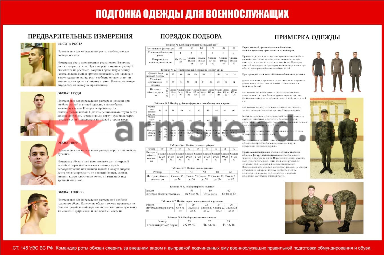 КБО Подгонка одежды