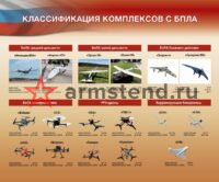 Классификация комплексов БПЛА 120х100см
