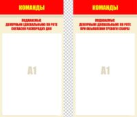 Команды подаваемые дневальным по роте 65х120см