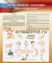Меры первой помощи при ранениях 100х120см