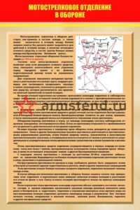 Мотострелковое отделение в обороне