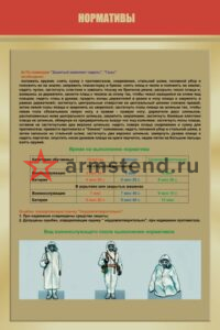 Стенд "Норматив Б" 100х150см