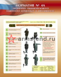 НОРМАТИВ № 4А 80х100см
