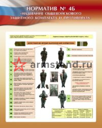 Стенд "НОРМАТИВ № 4Б" 80х100см