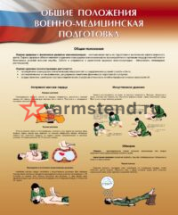 Общие положения. Военно-медицинская подготовка 100х120см