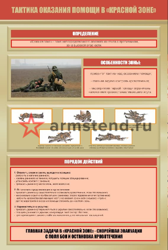 Оказание помощи в красной зоне 100х150см
