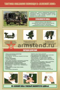 Оказание помощи в зеленой зоне 100х150см