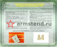 Первоначальная постановка граждан на воинский учет 120х100см