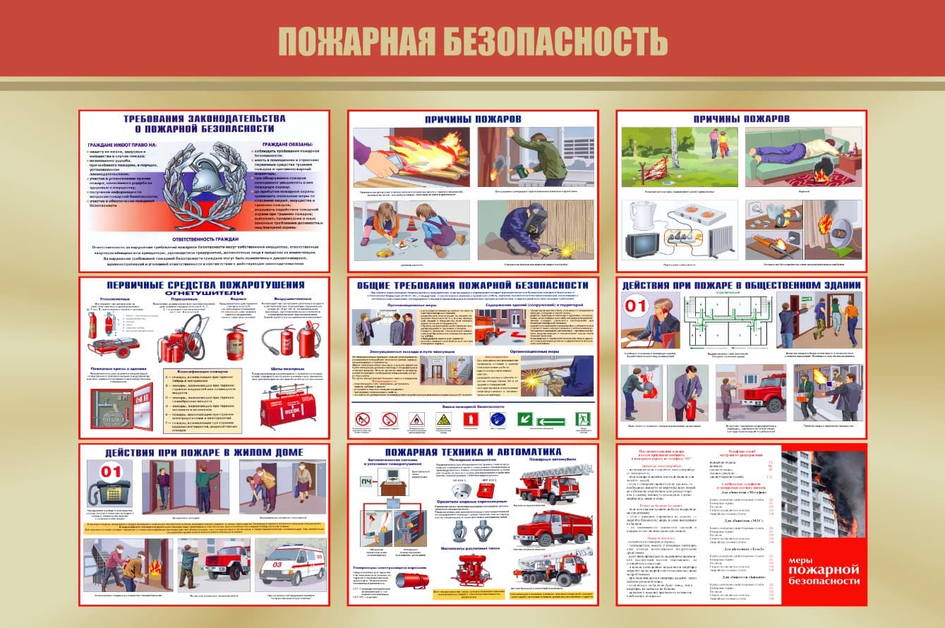 Пожарная безопасность 150х100см