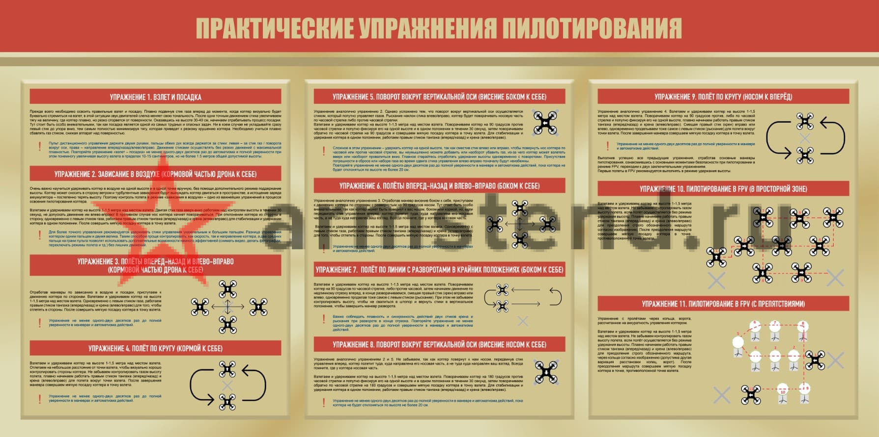 Практические упражнения пилотирования