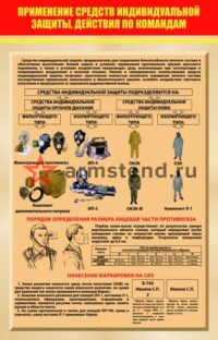 Стенд "Применение средств индивидуальной защиты действия по командам" 100х150см