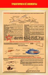 Траектория и ее элементы