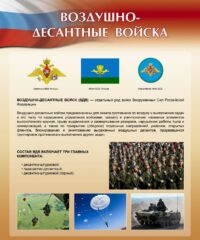 плакат ВДВ