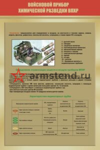 Стенд "Войсковой прибор химической разведки ВПХР" 100х150см