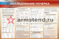 Стенд "исследование почерка"