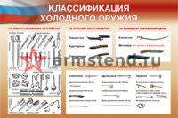 Стенд "Классификация холодного оружия" 150х100см
