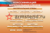 Стенд "Классификация материальных следов"
