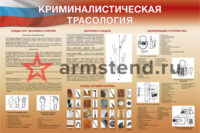 Стенд "Криминалистическая трасология" 150х100см