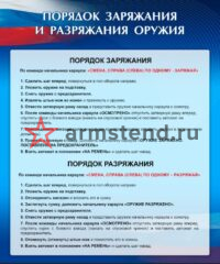 изображение Порядок заряжания и разряжания оружия