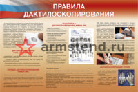 Стенд "Правила дактилоскопирования" 150х100см