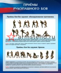 плакат Приёмы рукопашного боя