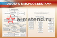 Стенд "Работа с микрообъектами" 150х100см