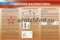 Стенд "Судебная баллистика" 150х100см