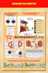 Движение по азимутам