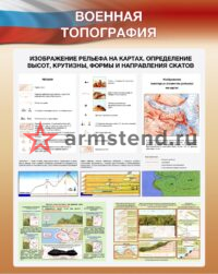 Изображение рельефа на картах