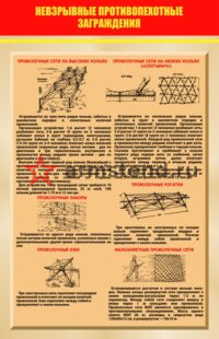 Невзрывные противопехотные заграждения