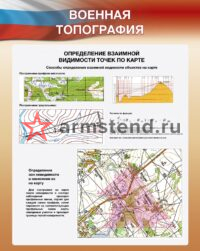 Определение взаимной видимости точек на карте