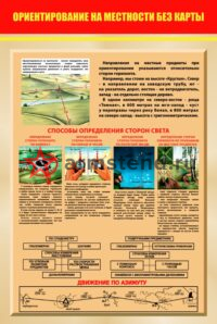 Ориентирование на местности без карты
