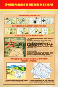 Ориентирование на местности по карте