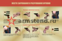 Порядок заряжания и разряжания ПМ лучи 90х60см