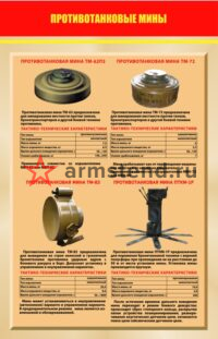 Противотанковые мины