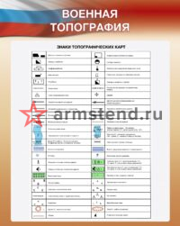 Знаки топографических карт