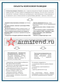 Объекты войсковой разведки